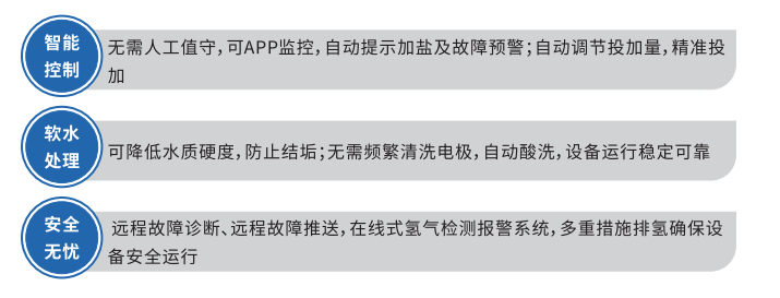 大型全自動次氯酸鈉發生器(圖7)