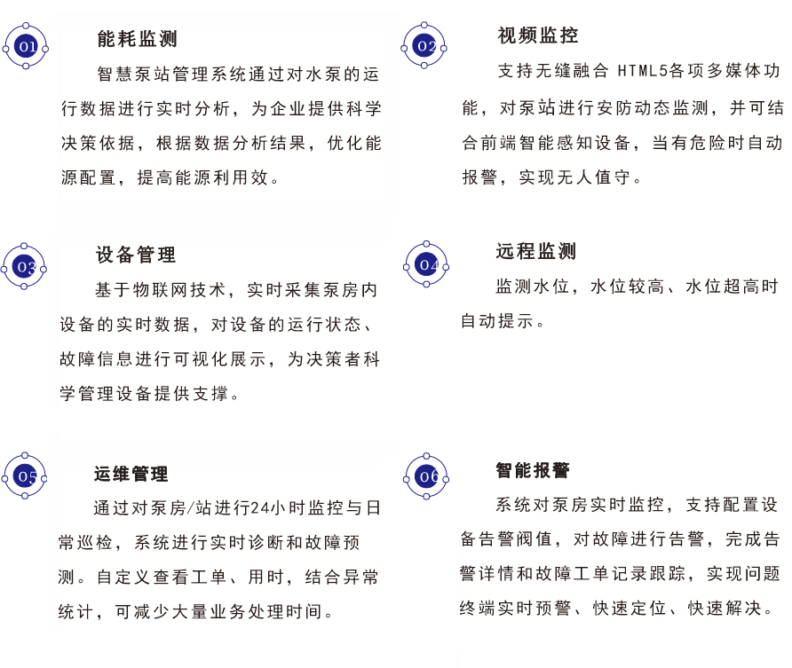 智慧泵站控制系統(圖16) 智慧泵站控制系統(圖16)